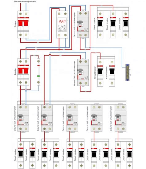 switchboard wiring diagram